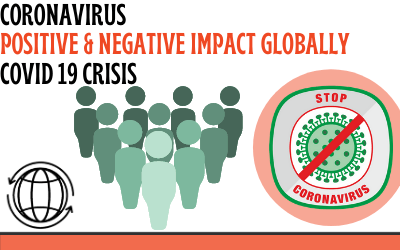 Coronavirus Covid19