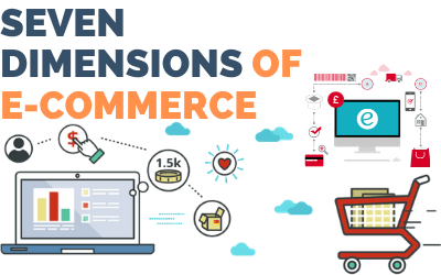 e-commerce strategy