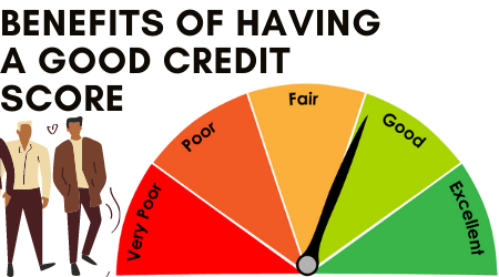 Benefits of Having Good Credit Score