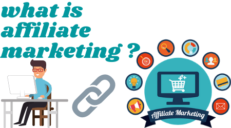 Affiliate Marketing